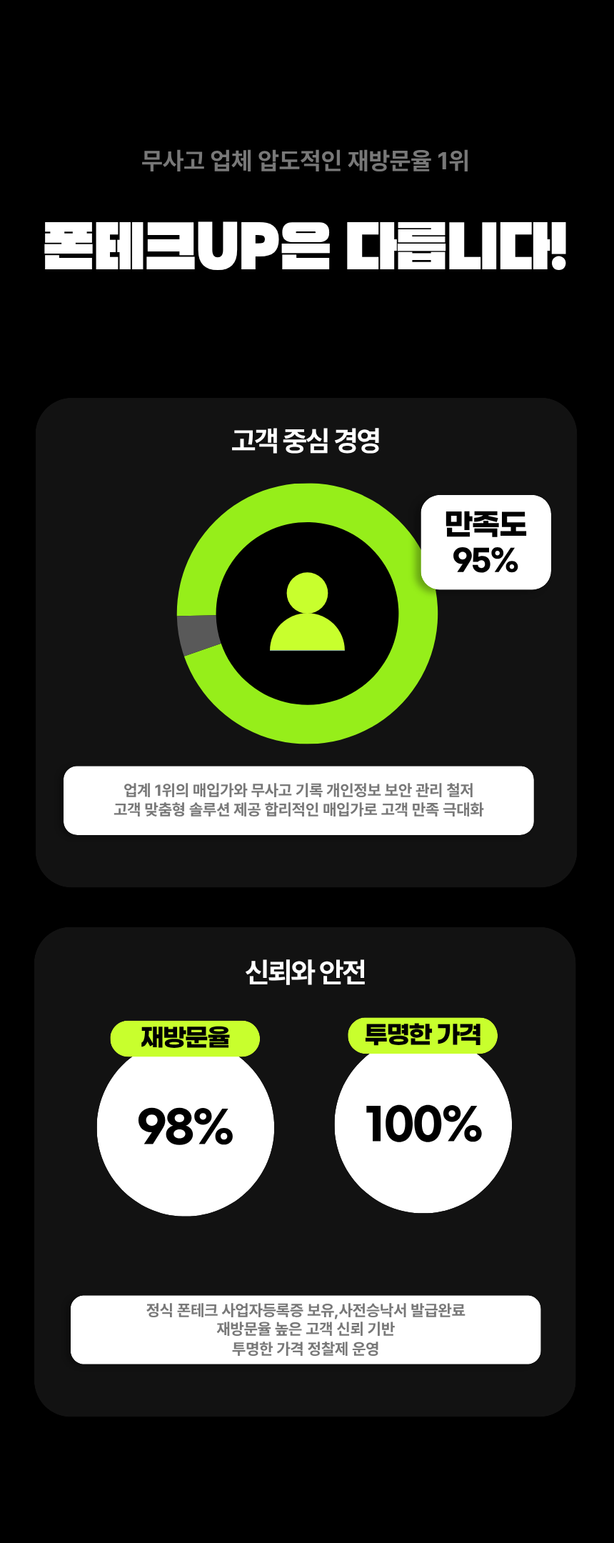 모바일용 폰테크UP 섹션5 배경 이미지